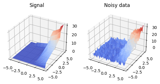 ../../_images/gallery_FusionModels_spatial-trend-filtering_7_0.png