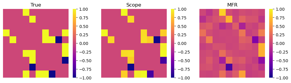 ../../_images/gallery_GraphicalModels_ising-model_16_0.png