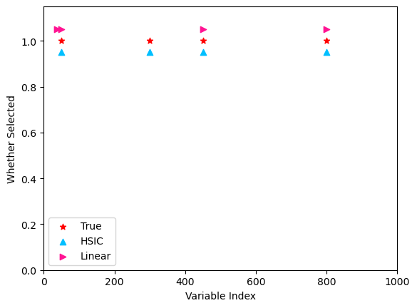 ../../_images/gallery_Miscellaneous_hsic-splicing_17_0.png